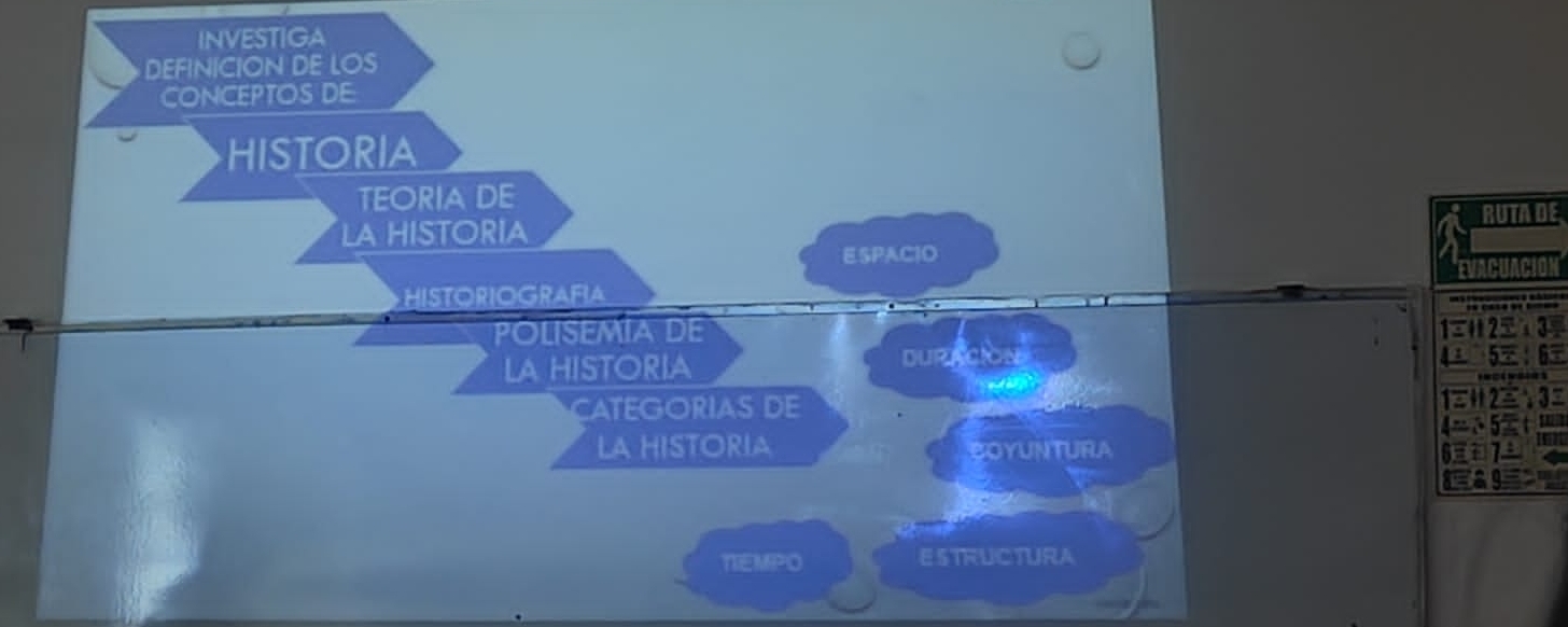 INVESTIGA 
DEFINICION DE LOS 
CONCEPTOS DE 
HISTORIA 
TEORIA DE 
RUTA DE 
LA HISTORIA 
ESPAC]O 
a ACUACION 
HISTORIOGRAFIA 
POLISEMIA DE 1 Ⅱ 2 3
LA HISTORIA DURACION 4 5 ： 6

CATEGORIAS DE 1H 23
LA HISTORIA BOYUNTURA 67 4= 5 = 
TEMPO ESTRUCTURA