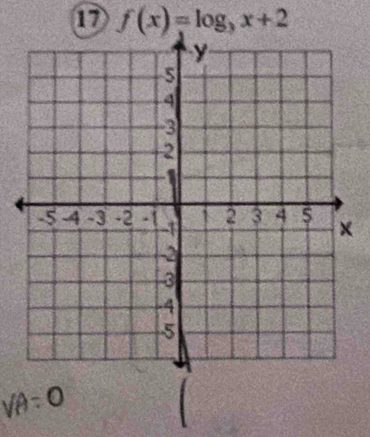 17 f(x)=log _3x+2