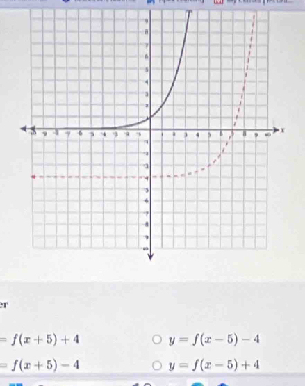 er
=f(x+5)+4
y=f(x-5)-4
=f(x+5)-4
y=f(x-5)+4