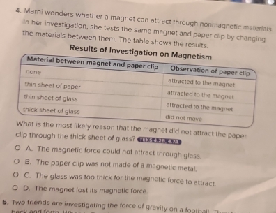 Marni wonders whether a magnet can attract through nonmagnetic materials.
In her investigation, she tests the same magnet and paper clip by changing
the materials between them. The table shows the results.
Results of
net did not attract the paper
clip through the thick sheet of glass? on
A. The magnetic force could not attract through glass.
B. The paper clip was not made of a magnetic metal.
C. The glass was too thick for the magnetic force to attract.
D. The magnet lost its magnetic force.
5. Two friends are investigating the force of gravity on a foothall. Th