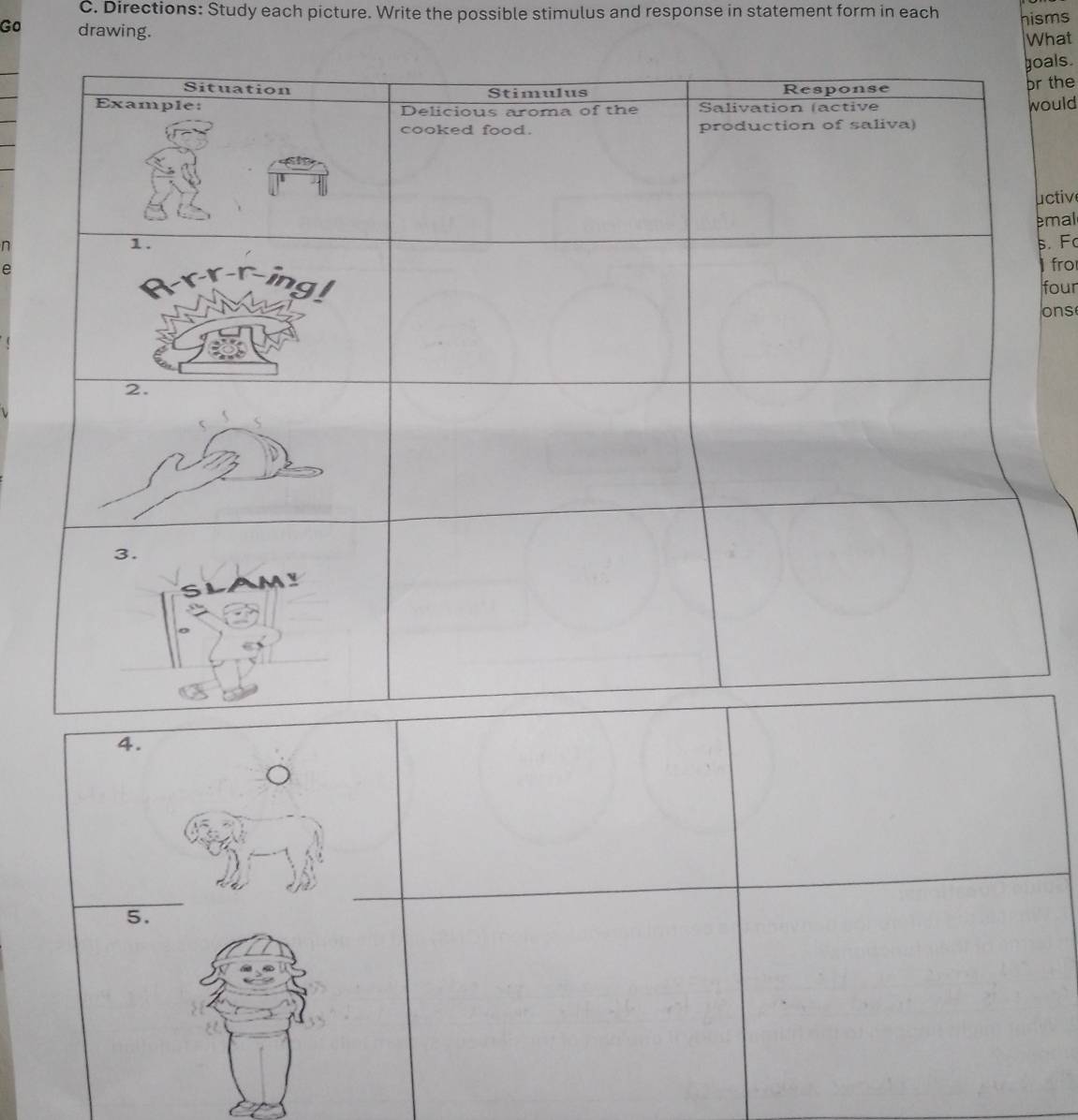 Directions: Study each picture. Write the possible stimulus and response in statement form in each hisms 
Go drawing. 
What 
als. 
the 
ould 
ctive 
mal 
n.Fc 
e 
fro 
four 
ons 
4. 
5.