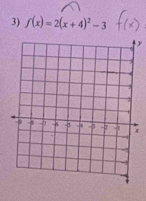 f(x)=2(x+4)^2-3
y