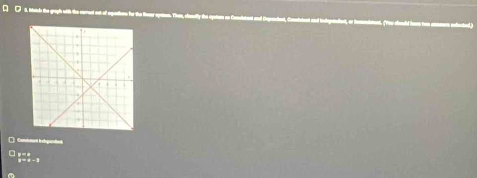 Match the graph with the carrect est of equations for the linear eystam. Then, classify the eystem as Conslstent and Dependent omistant and indapandet You hould have two asuers eelected.)
Consistant Independent
□^(CD)
y=a-3