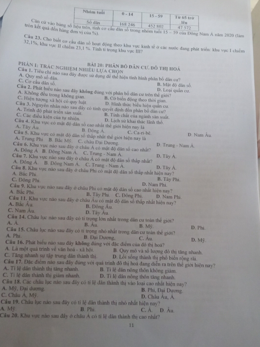 Căn cứ vào bai 15 - 59 của Đông Nam Á năm 2020 (làm
tròn kết quả đến hn vị của %)
Câu 23. Cho biết cơ cầu dân số hoạt động theo khu vực kinh tế ở các nước đang phát triển: khu vục I chiếm
32,1%, khu vực II chiếm 23,1 % Tinh tỉ trong khu vực III?
bài 20: phân bố dân cư. đồ thị hoá
Phân I: TrÁc nghiệm nhiều Lựa chọn
Câu 1. Tiêu chỉ nào sau dây được sử dụng để thể hiện tình hình phần bố dân cư?
A. Quy mô số dân.
C. Cơ cầu dân số
B. Mật độ dân số
Câu 2. Phát biểu nào sau đây không đùng với phân bố dân cư trên thể giới? D. Loại quân cư.
A. Không đều trong không gian. B. Có biển động theo thời gian.
C. Hiện tượng xã hội có quy luật D. Hình thức biểu hiện quản cư
Câu 3. Nguyên nhân nào sau đây có tính quyết định đến phân bố dân cư?
A. Trình độ phát triển sản xuất B. Tính chất của ngành sản xuất.
C. Các điều kiên của tự nhiên D. Lịch sử khai thác lãnh thổ
Câu 4. Khu vực có mật độ dân số cao nhất thể giới hiện nay là
A. Tây Âu. B. Đông A.
Câu 5. Khu vực có mật độ dân số thấp nhất thể giới hiện nay là C. Ca-ri-bê. D. Nam Âu.
A. Trung Phi B. Bắc Mỹ. C. châu Đại Dương,
Câu 6. Khu vực nào sau đây ở châu Á có mật độ dân số cao nhất? D. Trung - Nam Ả.
A. Đông A B. Đông Nam A. C. Trung - Nam A.
Câu 7. Khu vực nào sau đây ở châu Ả có mật độ dân số thấp nhất? D. Tây Ả.
A. Đông A. B. Đông Nam A. C. Trung - Nam Á D. Tây A.
Câu 8. Khu vực nào sau đây ở châu Phi có mật độ dân số thấp nhất hiện nay? B. Tây Phi.
A. Bac Phi.
C. Đông Phi D. Nam Phi.
Câu 9. Khu vục nào sau đây ở châu Phi có mật độ dân số cao nhất hiện nay?
A. Bắc Phi. B. Tây Phi C. Đông Phi D. Nam Phi
Câu 11. Khu vực nào sau đây ở châu Âu có mật độ dân số thấp nhất hiện nay?
A. Bắc Âu B. Đông Âu.
C. Nam Âu D. Tây Âu
Câu 14. Châu lục nào sau đây có tỉ trọng lớn nhất trong dân cư toàn thể giới?
A. A B. Âu. B. Mỹ. D. Phi.
Câu 15. Châu lục nào sau đây có tỉ trọng nhỏ nhất trong dân cư toàn thể giới?
A. Phi. B. Đại Dương, C. Âu D. Mỹ.
Câu 16. Phát biểu nào sau đây không đủng với đặc điểm của đô thị hoà?
A. Là một quả trình về văn hoá - xã hội. B. Quy mô và số lượng đô thị tăng nhanh.
C. Tăng nhanh sự tập trung dân thành thị. D. Lối sống thành thị phổ biển rộng rãi.
Câu 17. Đặc điểm nào sau đây đúng với quá trình đô thị hoá đang diễn ra trên thể giới hiện nay?
A. Tỉ lệ dân thành thị tăng nhanh. B. Ti lệ dân nông thôn không giảm.
C. Tỉ lệ dân thành thị giám nhanh. D. Ti lệ dân nông thôn tăng nhanh.
Câu 18. Các châu lục nào sau đây có tỉ lệ dân thành thị vào loại cao nhất hiện nay?
A. Mỹ, Đại dương. B. Phi, Đại Dương
C. Châu A, Mỹ D. Châu Âu, Ả.
Câu 19. Châu lục nào sau đây có tỉ lệ dân thành thị nhỏ nhất hiện nay?
A. Mỹ. B. Phi. C. Á. D. Âu.
Câầu 20. Khu vực nào sau đây ở châu Á có tỉ lệ dân thành thị cao nhất?
11