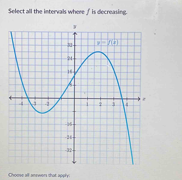 Select all the intervals where †is decreasing.
Choose all answers that apply: