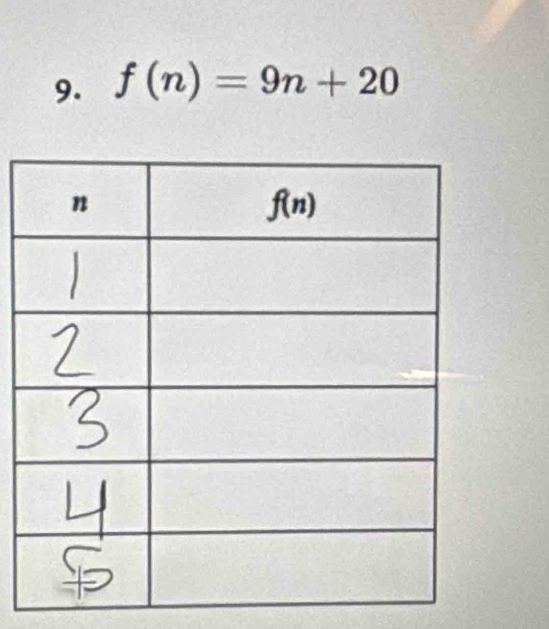 f(n)=9n+20