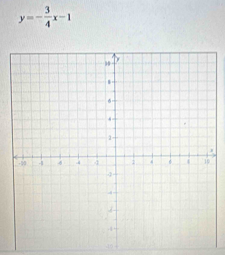 y=- 3/4 x-1
-40