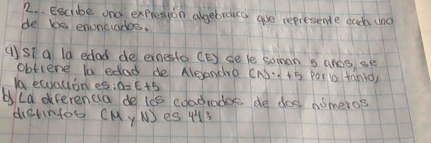 Escribe and expresion algebraica gue represente eaca uno 
de be enunciados. 
()si a la edad de ernesto (E) se le soman s anos, se 
obflene la edad de Aleandro (A)·s +5 por lo tanto) 
1o ecoation es: a=E+5
by Ld dferenca de los coadrados de dos nomeros 
distintoo CMy Nes 43