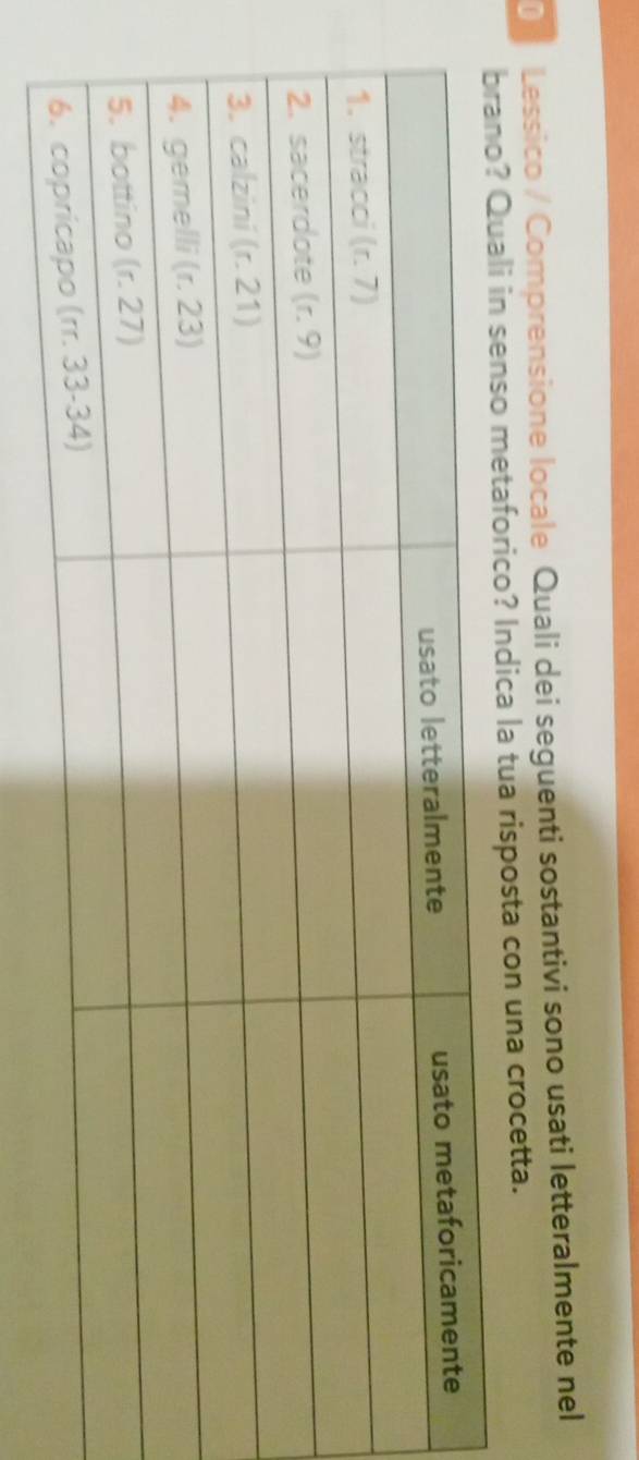 Lessico / Comprensione locale Quali dei seguenti sostantivi sono usati letteralmente nel 
aforico? Indica la tua risposta con una crocetta.