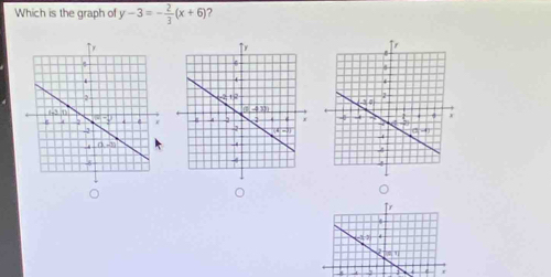 Which is the graph of y-3=- 2/3 (x+6) ?
Ir
4
4
 r