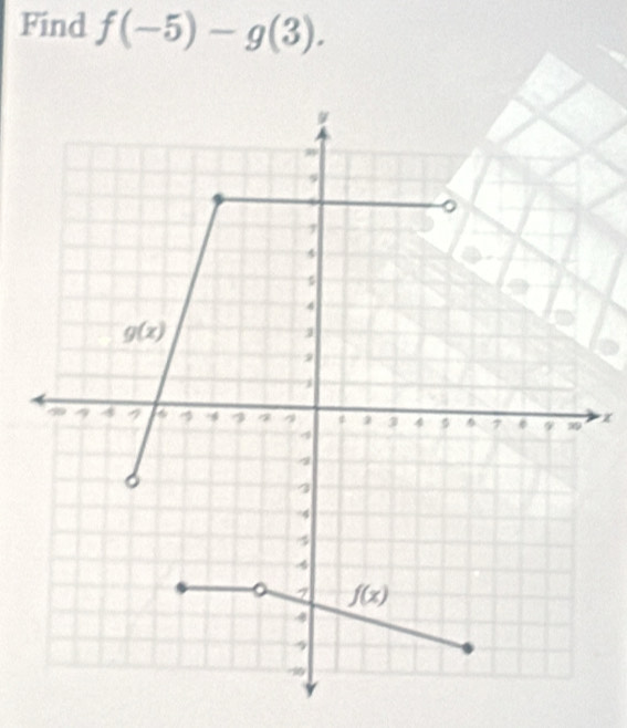 Find f(-5)-g(3).
x