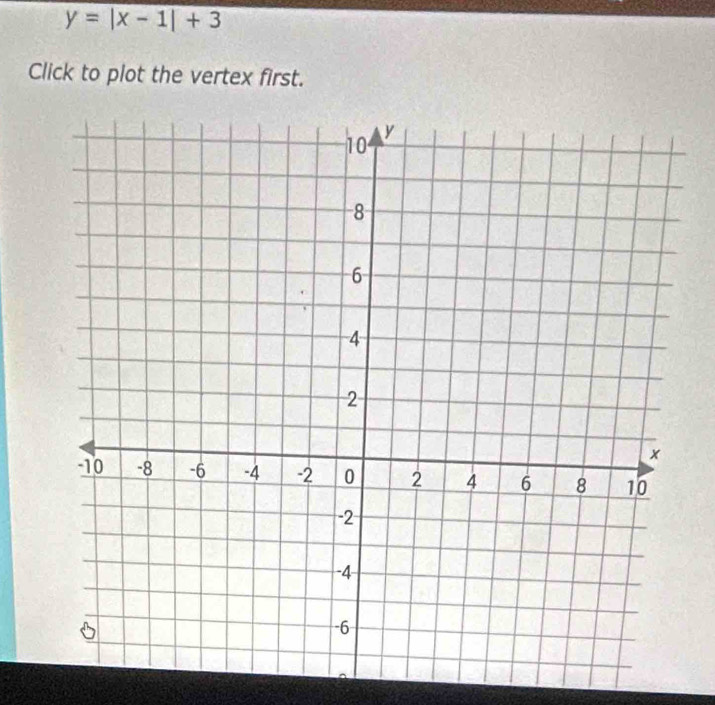 y=|x-1|+3
Click to plot the vertex first.