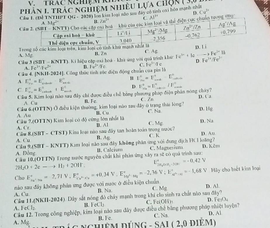 TRAC NGHệM K
phần I. trác nghiệm nhiều lựa chọn (3,0
D. Cu^(2+)
C(Đề TNTHPT QG - 2020) lon kim loại nào sau đây có tính oxi hóa mạnh nhất
AI''
Cầ tương ưng:
Trong số các kim loại trên, kim loại có tính k
A. Mg B. Zn
C. Ag
Câu 3 (SBT-KNTT) Kí hiệu cặp oxỉ hoá - khủ ủng với quá trình khử Fe^(3+)+Ieto Fe^(2+)Ih Fe^(24)/Fe^(3+)
D
A. Fe^(34)/Fe^(24) B. Fe^(24)/Fe
C. Fe^(3+)/]e
Câu 4. [NKH-2024]. Công thức tính súc diện động chuẩn của pin là
A E_(rm)^a=E_(culank)^(circ )-E_(ande)^(ll)
B E_r_k^n=E_(k* 1)^n-E_k
C E_(r=∈fty)°=E_(r=10k)°,F_(s=1)°
D. E_(Ma)^o=E_(aubs)^o/F_(aaxb)^o
Câu 5. Kim loại nào sau đây chỉ được điều chế bằng phương pháp điện phân nóng chây?
A. Cu B. Fe. C. Zn D. Ca
Câu 6.(OTTN) Ở điều kiện thường, kim loại nào sau dây ở trạng thái lông?
A □  Au B. Cu C. Na. D. Hg
Câu 7.(OTTN) Kim loại có độ cứng lớn nhất là
A. Cr B. Al C. Mg D. Na
Câu 8.(SBT - CTST) Kim loại nào sau đây tan hoàn toàn trong nước?
A. Cu B. Ag C. K D. Au.
Câu 9.(SBT - KNTT) Kim loại nào sau đây không phản ứng với dung dịch HCl loãng?
A. Đồng B. Calcium C. Magnesium D. Kēm
Câu 10.(OTTN) Trong nước nguyên chất khi phản ứng xảy ra sẽ có quả trình sau:
2H_2O+2eto H_2+2OH^-,
E_2H_2O/H_1=10.42V
Cho
nào sau đây không phản ưng được với nước ở điều kiện chuẩn E_Na^+/Na^circ =2,71V,E_Cu^(2+)/Cu^circ =+0,34V,E_Mg^2/Mg^circ =-2,36V;E_2,^circ =-1,68V V Hãy cho biết ki loại
A. Cu. B. Na. C. Mg D. Al.
Câu 11.(NKH-2024). Dây sắt nóng đỏ chúy mạnh trong khí clo sinh ra chất nào sau đây?
C. Fe(OH)₁ D. Fe_3O_4
A. Fe Cl_2.
B. eCl_3
Câu 12. Trong công nghiệp, kim loại nào sau đây được điều chế bằng phương pháp nhiệt luyện?
B. Fe. C. Na. D. Al
A. Mg * Đ ả g nchiểm đúng - SAi ( 2,0 điêm)