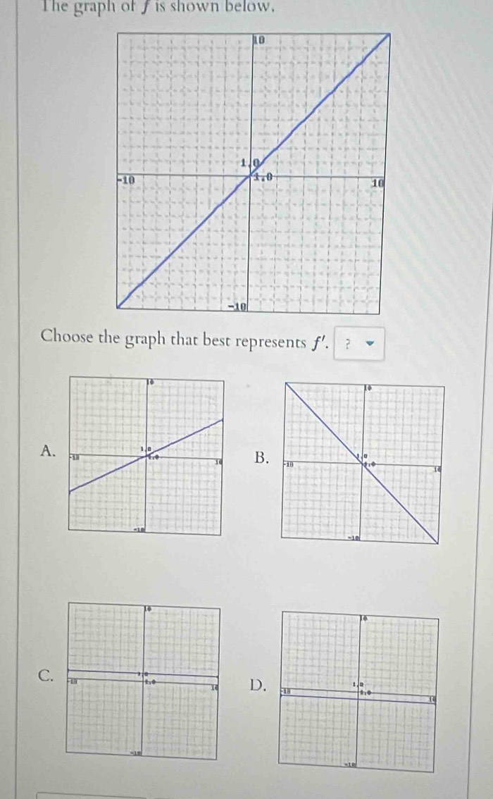 The graph of f is shown below,
Choose the graph that best represents f’. ?
A.
B.
C.
D.