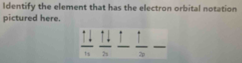 Identify the element that has the electron orbital notation 
pictured here.
 14/15  14/25 frac 1 1/20 -