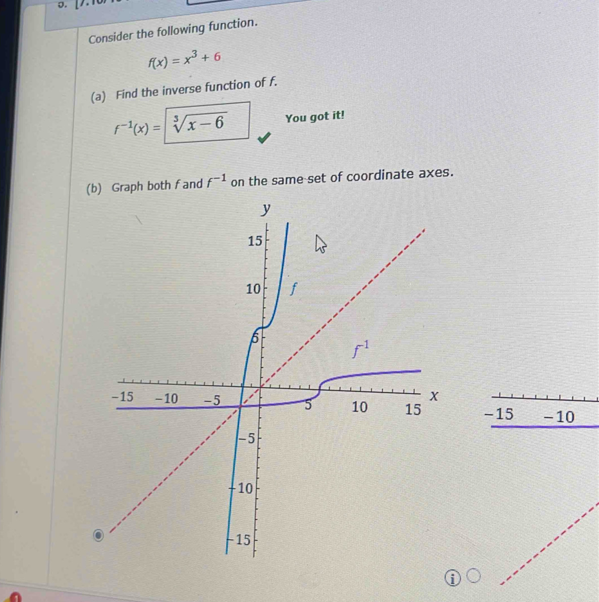 Consider the following function.
f(x)=x^3+6
(a) Find the inverse function of f.
f^(-1)(x)= sqrt[3](x-6)
You got it!
(b) Graph both fand f^(-1) on the same set of coordinate axes.
-15 -10
]