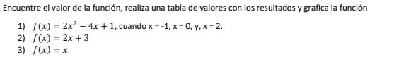 Encuentre el valor de la función, realiza una tabla de valores con los resultados y grafica la función 
1) f(x)=2x^2-4x+1 , cuando x=-1, x=0, y, x=2. 
2) f(x)=2x+3
3) f(x)=x