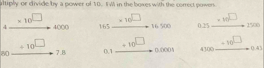 ultiply or divide by a power of 10. Fill in the boxes with the correct powers.
4 * 10^(□) 4000 165 _ * 10^(□)to 1 16 50 LI 0.25 beginarrayr * 10^(□) to 2500 hline endarray
80^ / 10^(□)to 7.8 0.1 _ / 10^(□)_0.0001 4300 beginarrayr / 10^(□) to 0.43