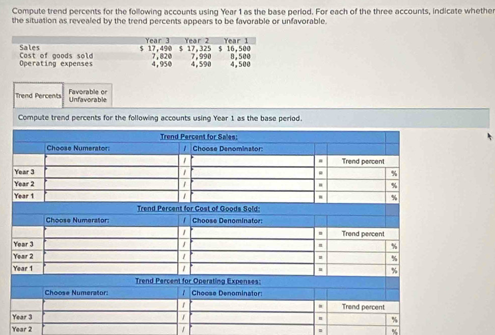 Compute trend percents for the following accounts using Year 1 as the base period. For each of the three accounts, indicate whether 
the situation as revealed by the trend percents appears to be favorable or unfavorable. 
Trend Percents Favorable or 
Unfavorable 
Compute trend percents for the following accounts using Year 1 as the base period.
Year 2 1
=