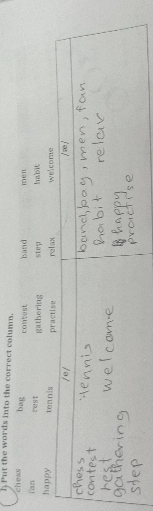 1Put the words into the correct column.
chess bag
contest band men
fan
rest gathering step habit
happy tennis
practise relax welcome