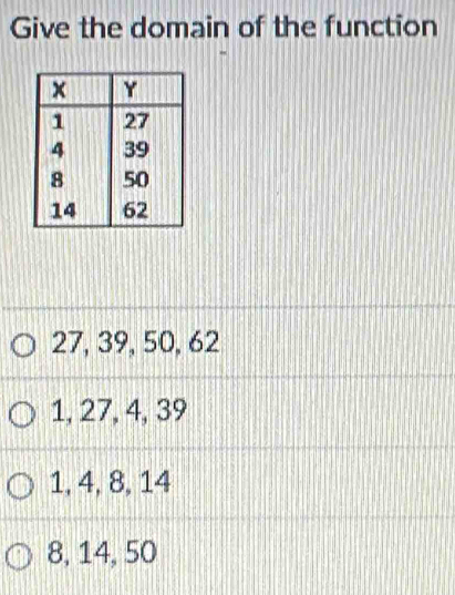 Give the domain of the function
27, 39, 50, 62
1, 27, 4, 39
1, 4, 8, 14
8, 14, 50