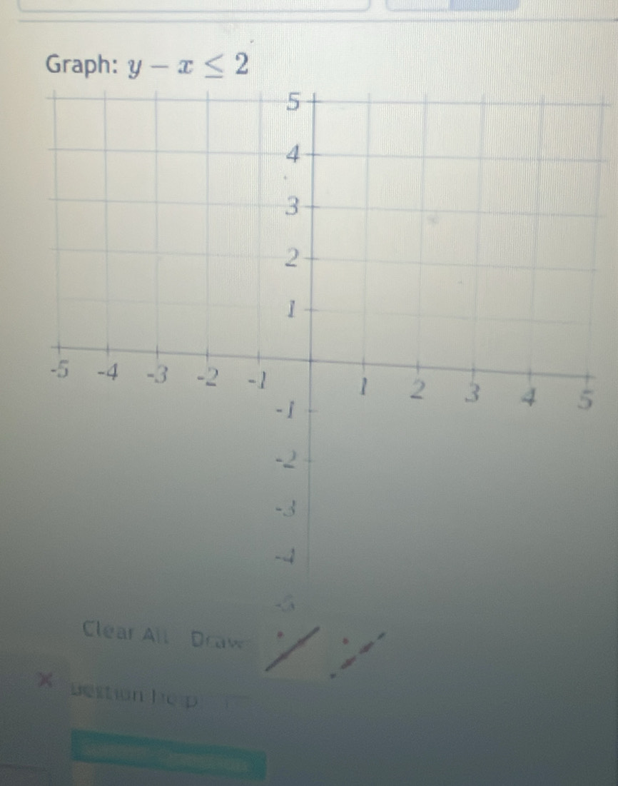 Graph: y-x≤ 2
r All Draw 
X pestion hep