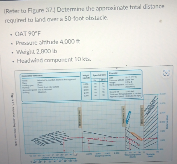 Solved: (Refer to Figure 37.) Determine the approximate total distance ...