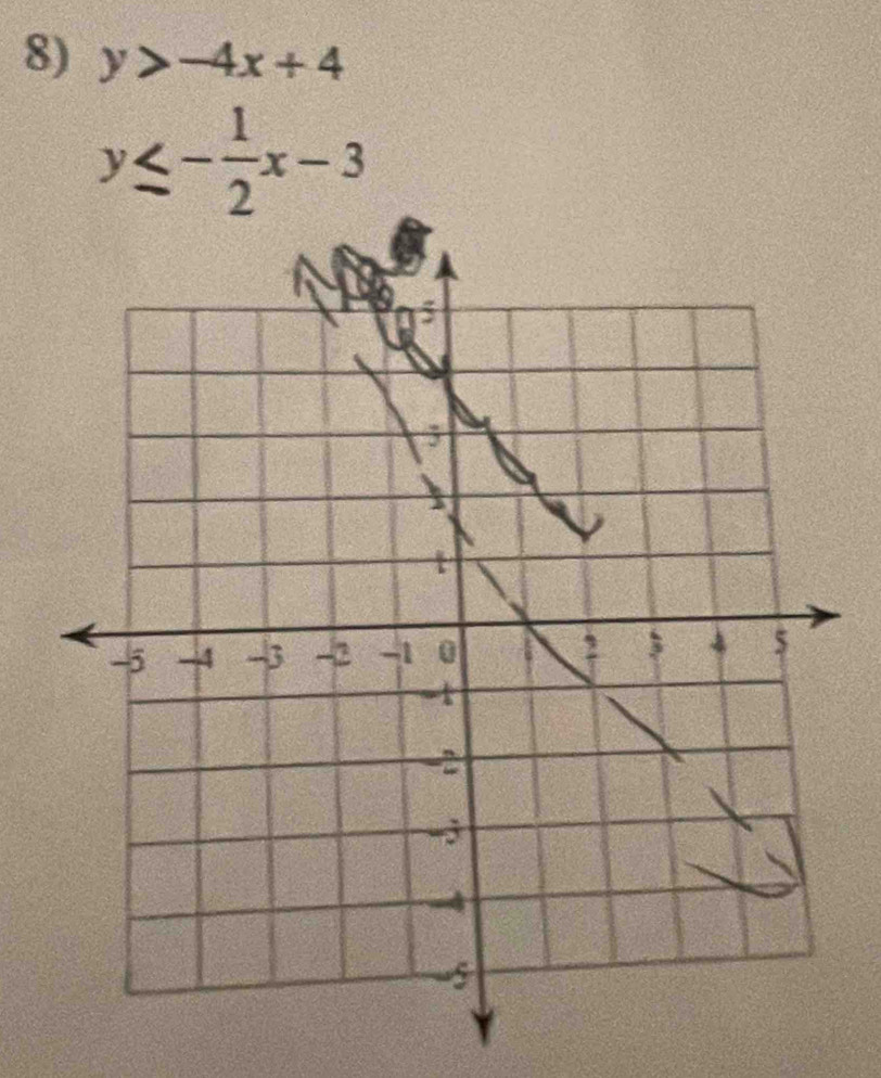 y>-4x+4
y≤slant - 1/2 x-3