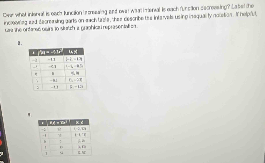 Over what interval is each function increasing and over what interval is each function decreasing? Label the
increasing and decreasing parts on each table, then describe the intervals using inequality notation. If helpful,
use the ordered pairs to sketch a graphical representation.
8.
9.