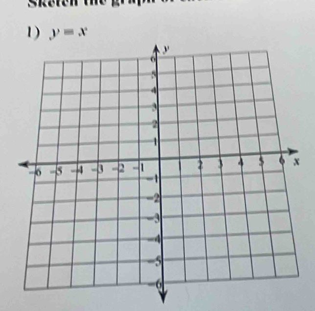 Sketen 
1) y=x