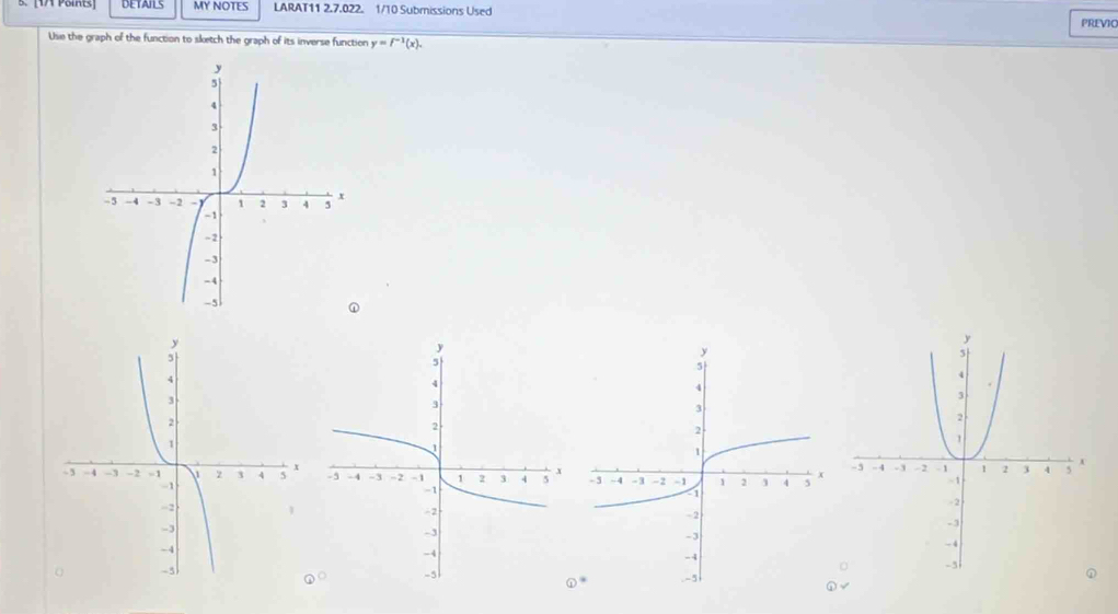 DETAILS MY NOTES LARAT11 2.7.022. 1/10 Submissions Used PREVIC 
Use the graph of the function to sketch the graph of its inverse function y=f^(-1)(x).