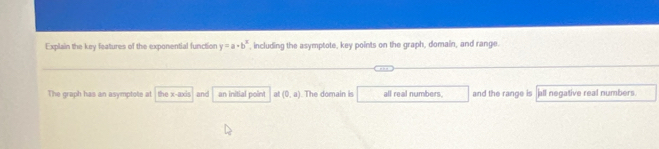 Explain the key features of the exponential function y=a· b^x , including the asymptote, key points on the graph, domain, and range. 
The graph has an asymptote at the x-axis and an initial point at (0,a) The domain is all real numbers. and the range is all negative real numbers.