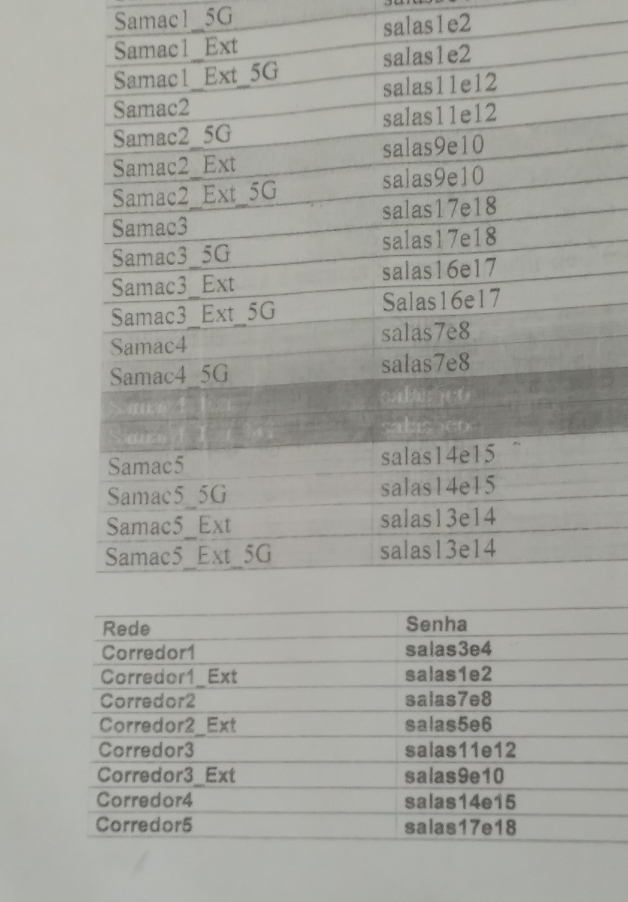 Samac1_ 5G
salas1e2