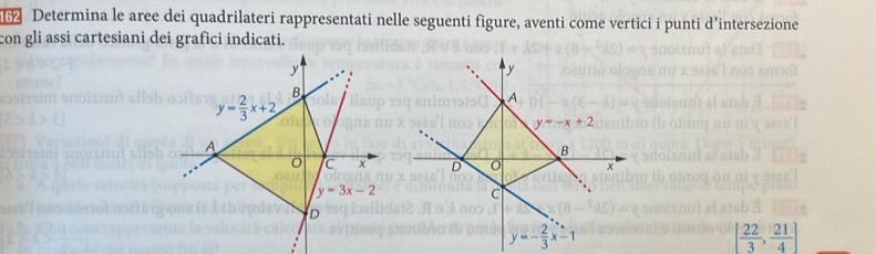 Determina le aree dei quadrilateri rappresentati nelle seguenti figure, aventi come vertici i punti d’intersezione
con gli assi cartesiani dei grafici indicati.
[ 22/3 , 21/4 ]