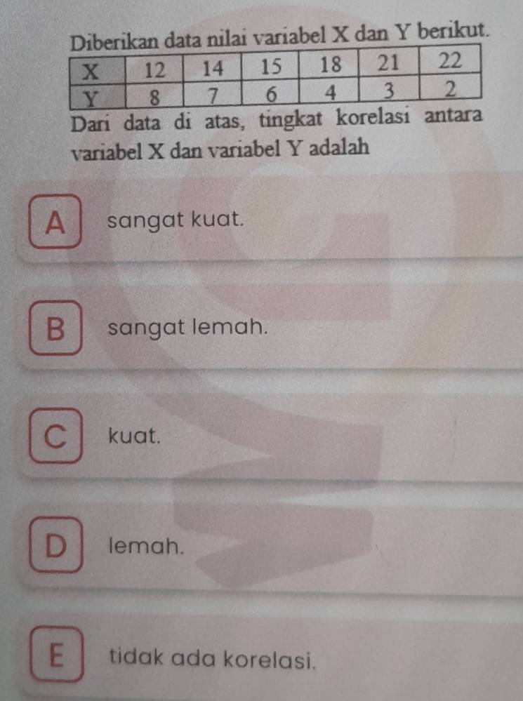 a nilai variabel X dan Y berikut.
Dari data di atas, tingkat korelasi antara
variabel X dan variabel Y adalah
A sangat kuat.
B sangat lemah.
C kuat.
D lemah.
E tidak ada korelasi.