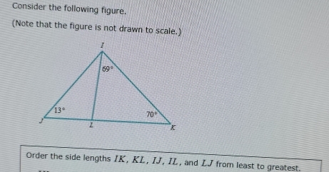 Consider the following figure.
(Note that the figure is not drawn to scale.)
Order the side lengths IK, KL, IJ, IL, and LJ from least to greatest.