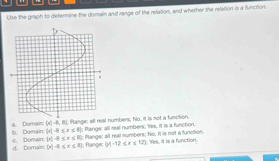 Solved: Use the graph to determine the domain and range of the relation ...