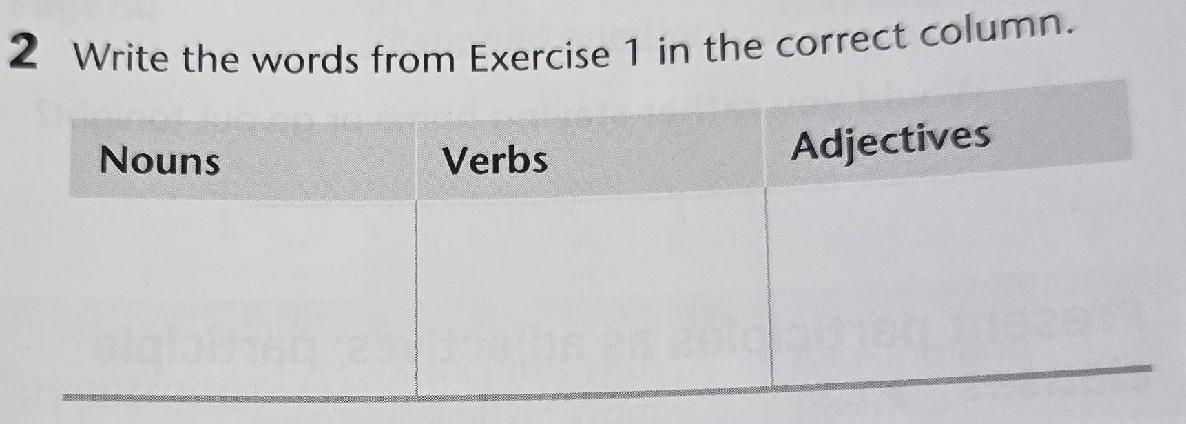 Write the words from Exercise 1 in the correct column.