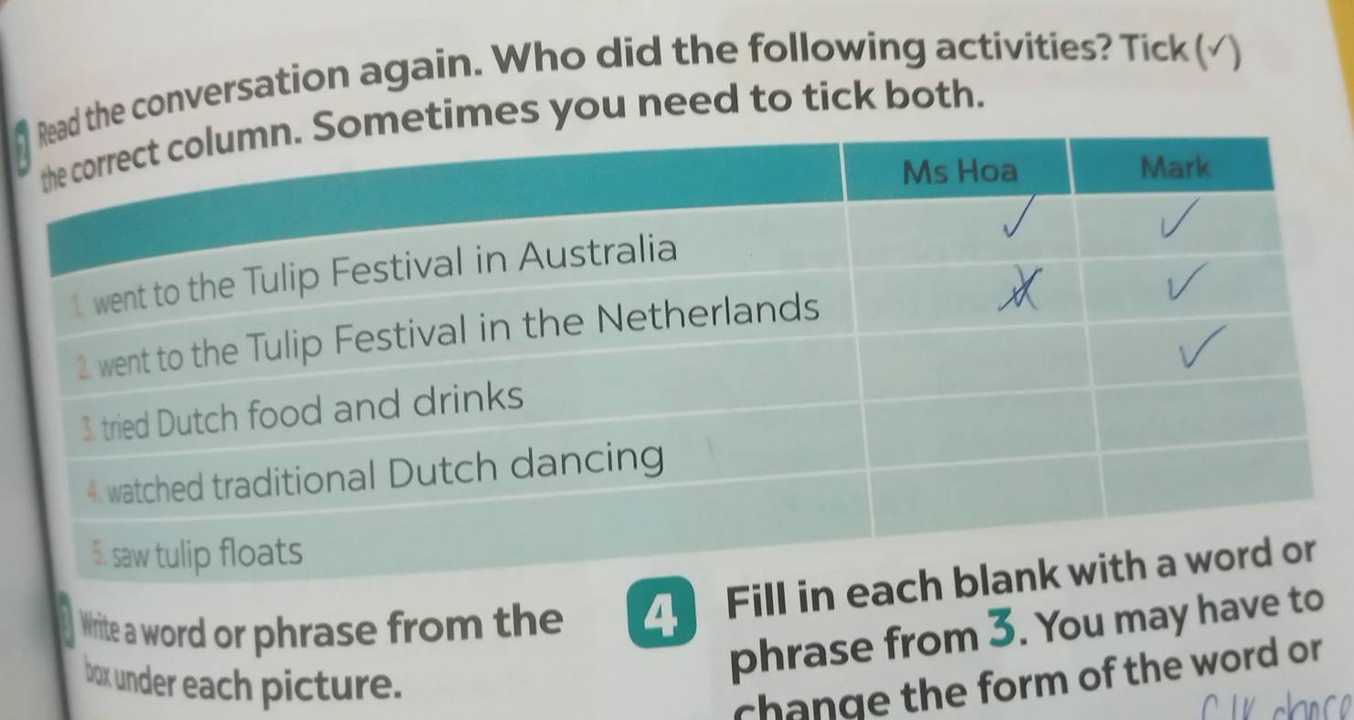 the conversation again. Who did the following activities? Tick (√) 
times you need to tick both. 
Write a word or phrase from the 4 Fill in each 
box under each picture. 
phrase from 3. You may have to 
change the form of the word or