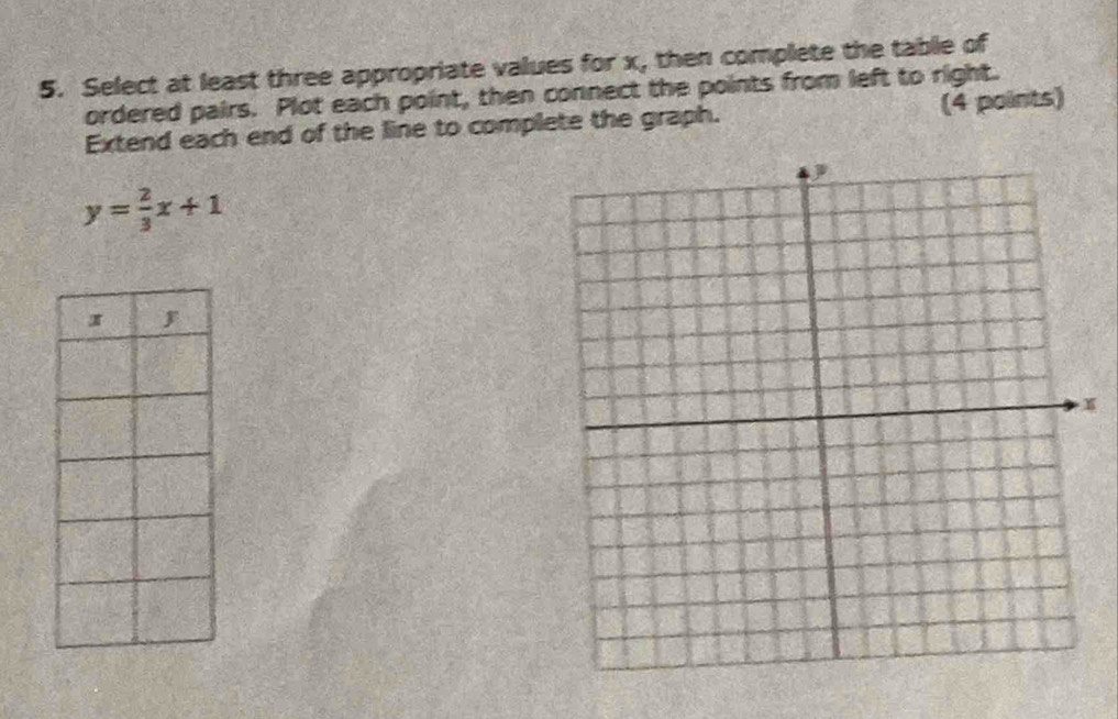 Select at least three appropriate values for x, then complete the table of 
ordered pairs. Plot each point, then connect the points from left to right. 
Extend each end of the line to complete the graph. (4 points)
y= 2/3 x+1