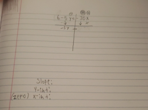 ④Q
 (6-5y=-30x)/-5y 
slope:
y -in+ 
(zero) xin