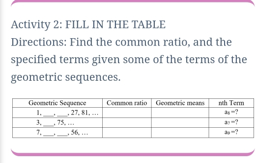 Activity 2: FILL IN THE TABLE
Directions: Find the common ratio, and the
specified terms given some of the terms of the
geometric sequences.