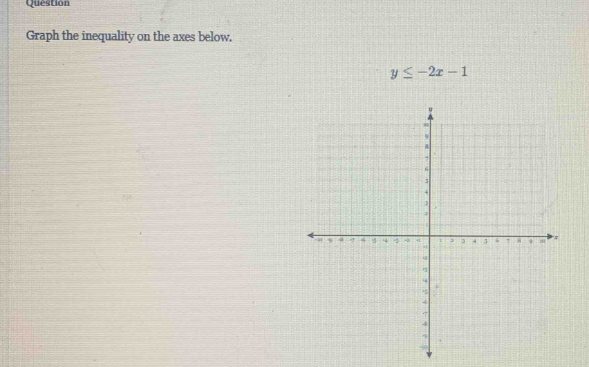 Question 
Graph the inequality on the axes below.
y≤ -2x-1