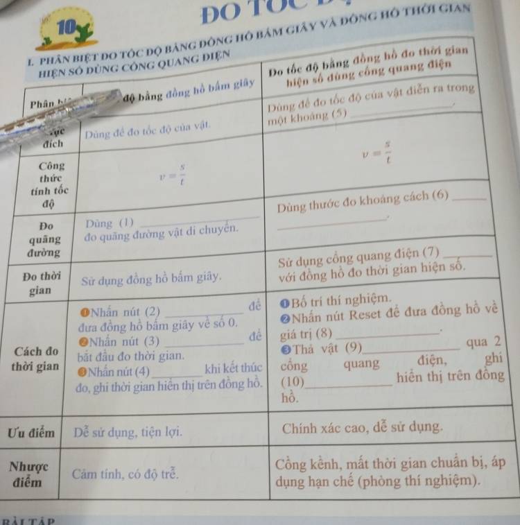 10
ĐOTUC
y và đông hô thời gian
Đ
ề
2
C
thờhí
ng
Ưu
Nh
áp
đi
Bải Tập