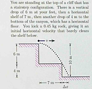 You are standing at the top of a cliff that has 
a stairstep configuration. There is a vertical 
drop of 6 m at your feet, then a horizontal 
shelf of 7 m , then another drop of 4 m to the 
bottom of the canyon, which has a horizontal 
floor. You kick a 0.45 kg rock, giving it an 
initial horizontal velocity that barely clears 
the shelf below.
6 m
4 m
7 m
x