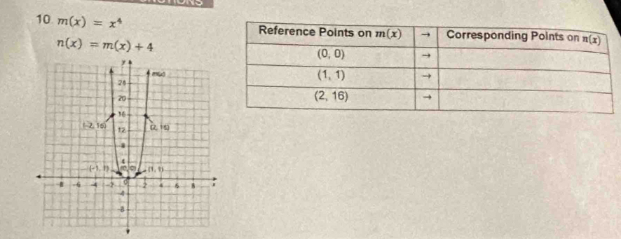 10 m(x)=x^4
n(x)=m(x)+4