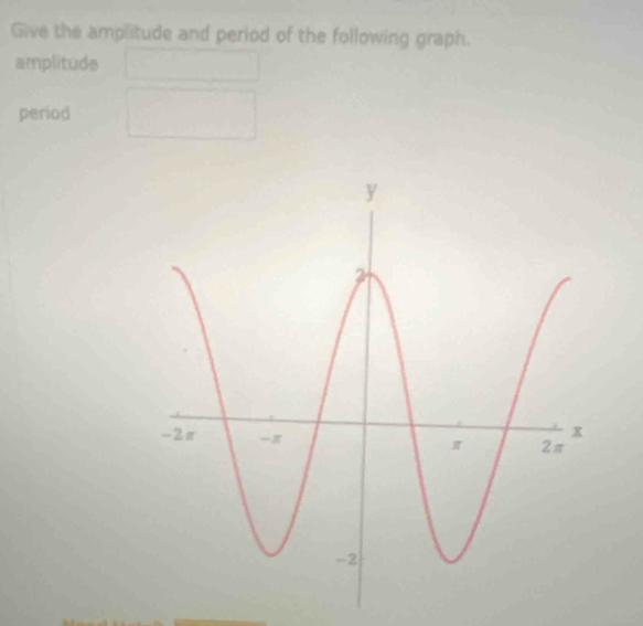 Give the amplitude and period of the following graph. 
amplitude 
period