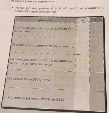 el círculo y sus características. 
Marca con una paloma √ si la afirmación es verdadera (V) 
o falsa (F), según corre