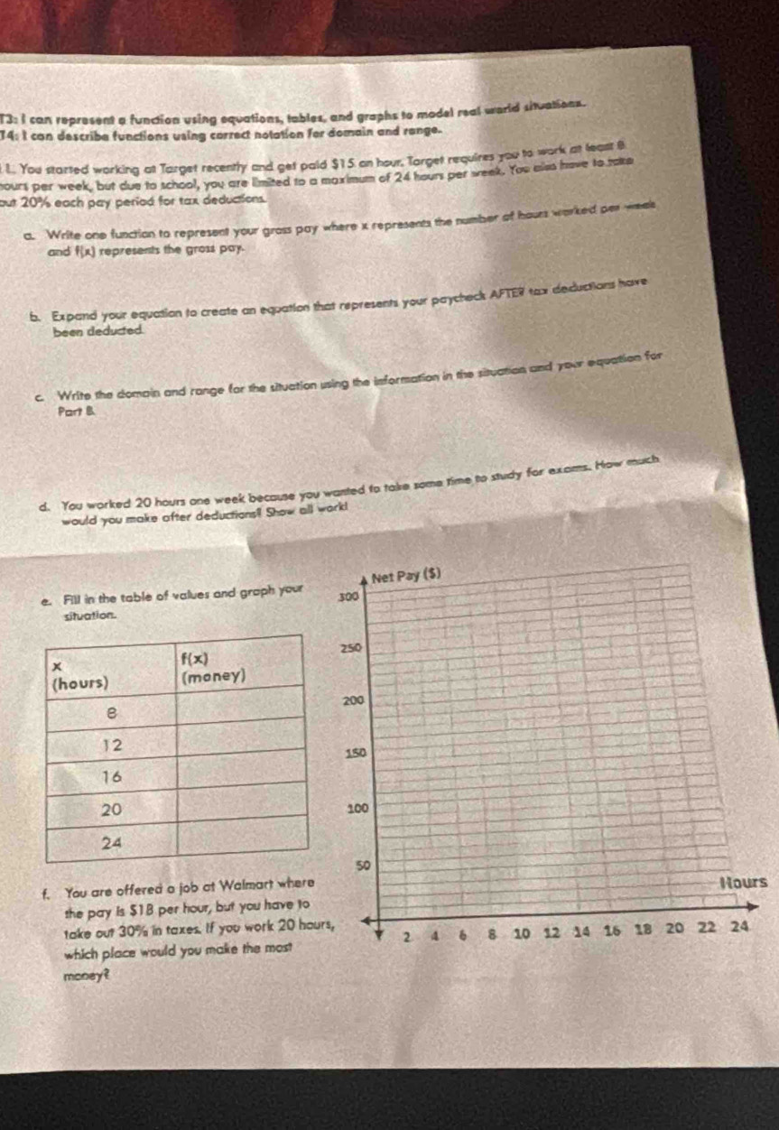 3: I can represent a function using equations, tables, and graphs to model real world situations.
14: I can describe functions using correct notation for domain and range.
8.. You started working at Target recently and get paid $15 on hour, Target requires you to work at least B
hours per week, but due to school, you are limited to a maximum of 24 hours per week. You alss have to take
out 20% each pay period for tax deductions.
a. Write one function to represent your grass pay where x represents the number of hours worked per wees
and f(x) represents the gross pay.
b. Expand your equation to create an equation that represents your paycheck AFTER tax decuctions have
been deducted.
c. Write the domain and range for the situation using the information in the situation and your equation for
Part B
d. You worked 20 hours one week because you wanted to take some time to study for exams. How much
would you make after deductions? Show all work!
e. Fill in the table of values and graph your 
situation.
f. You are offered a job at Walmart wherers
the pay is $1B per hour, but you have to
take out 30% in taxes. If you work 20 hou
which place would you make the mos?
money?