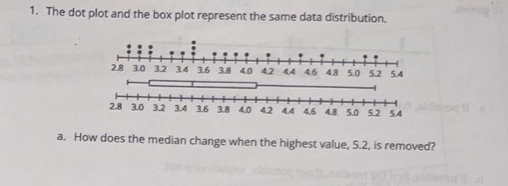 The dot plot and the box plot represent the same data distribution.
5.0
a. How does the median change when the highest value, 5.2, is removed?